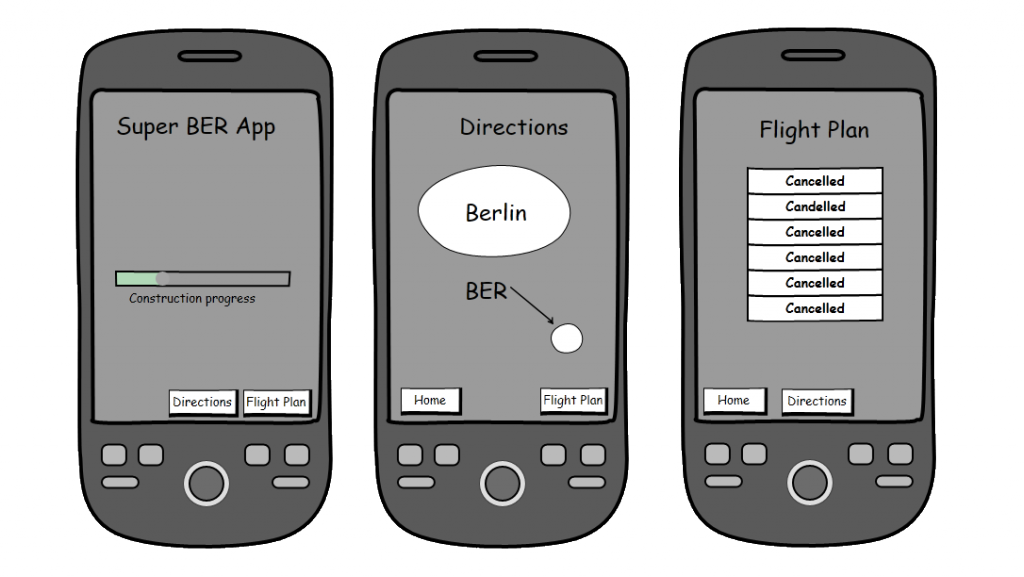 real68ers Super BER App Mockup. Sebastian Wallroth. <a href="https://creativecommons.org/licenses/by/3.0/de/">CC-BY-3.0</a>